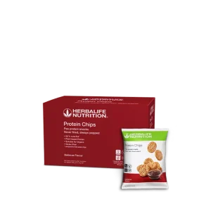 Protein Chips