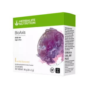 BioAxis